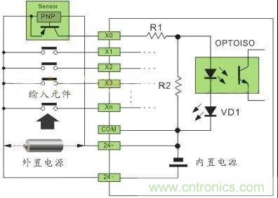 PLC與傳感器的接線都不會，還學啥PLC？