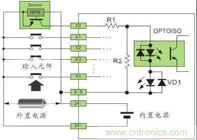 PLC與傳感器的接線都不會，還學啥PLC？