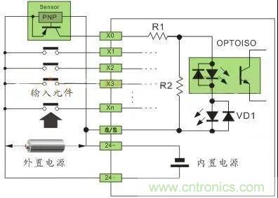 PLC與傳感器的接線都不會，還學啥PLC？