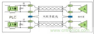 PLC與傳感器的接線都不會，還學啥PLC？