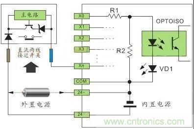 PLC與傳感器的接線都不會，還學啥PLC？