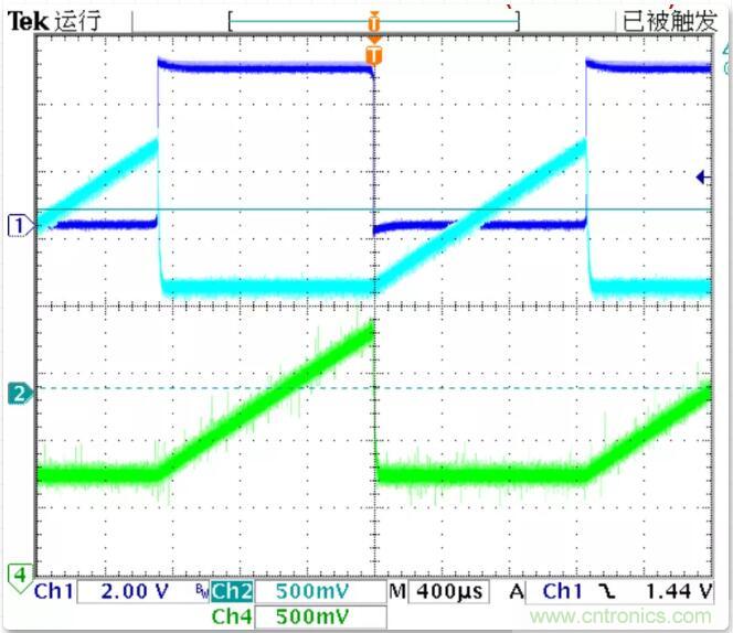 如何將輸入方波轉換成倍頻PWM波形？