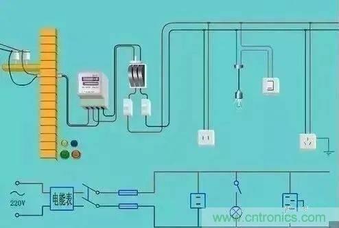 太巧妙！你不可不知的幾種分析常用電路的絕佳方法