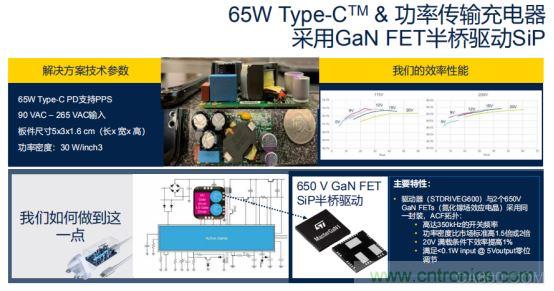 ST市場策略：聚焦亞洲工業市場， 探索電力和能源及電機控制領域增長機會