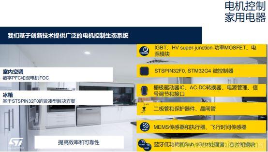 ST市場策略：聚焦亞洲工業市場， 探索電力和能源及電機控制領域增長機會
