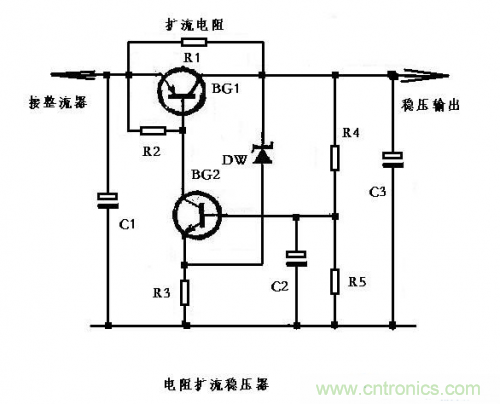 什么是擴流電路？如何設計擴流電路？