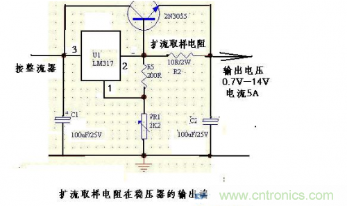 什么是擴流電路？如何設計擴流電路？