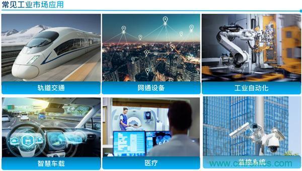 【科普小課堂】工業級VS消費級，一文讀懂存儲小秘密