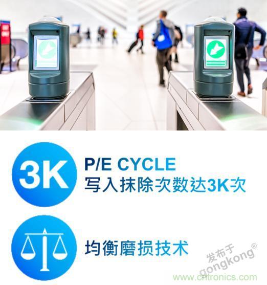 【科普小課堂】工業級VS消費級，一文讀懂存儲小秘密
