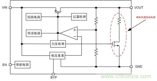 儲能電容緩慢掉電怎么辦？ZL6205為你支招