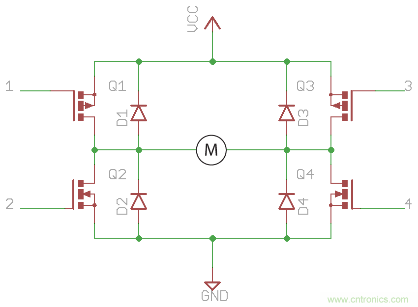 如何為你的電機找到一個好“管家”？