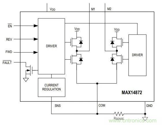 如何為你的電機找到一個好“管家”？