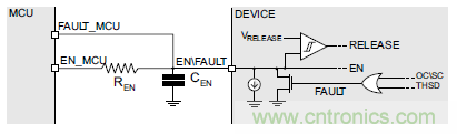 如何為你的電機找到一個好“管家”？