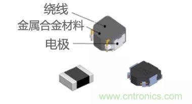 功率電感器基礎第1章：何謂功率電感器？工藝特點上的差異？