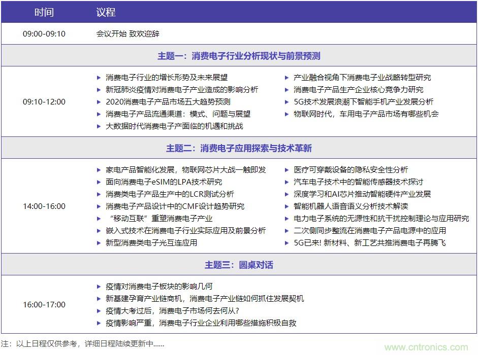 嘉賓演講觀點搶先看：“OFweek 2020國際消費電子在線大會暨展覽會”火熱來襲！