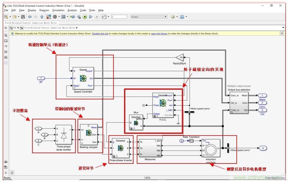 如何用FOC電機控制MATLAB仿真！
