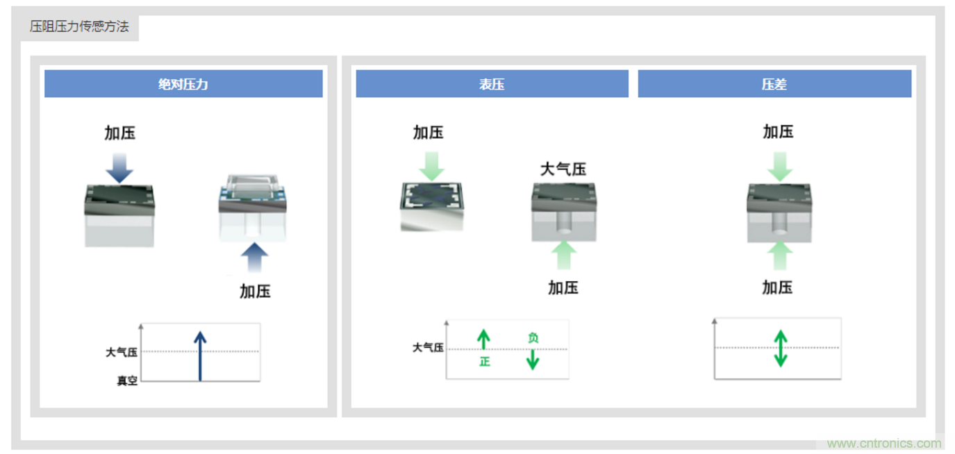 告別“黑白”，迎接“彩色”：看?？嫡槿手匦露x全彩攝像機！