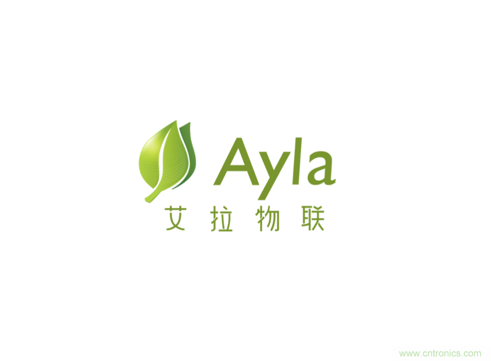 云中見智，生態互聯 Ayla將攜多款產品精彩亮相CITE2020