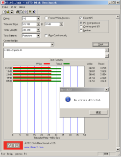 瑞發科NS1021解決方案突破USB 2.0限制，讓連接更高效