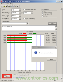 瑞發科NS1021解決方案突破USB 2.0限制，讓連接更高效