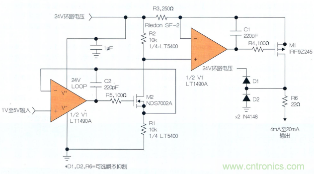 什么？！4mA至20mA電流環路的誤差小于0.2%？!