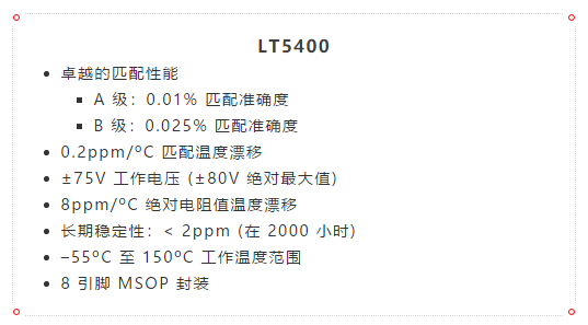 什么？！4mA至20mA電流環路的誤差小于0.2%？!