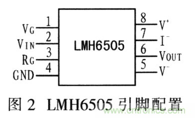 如何通過可變增益放大器LMH6505實現AGC電路設計？