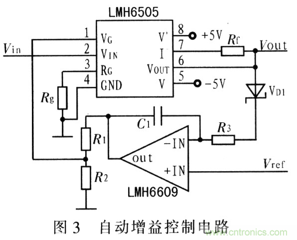 如何通過可變增益放大器LMH6505實現AGC電路設計？