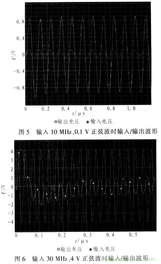 如何通過可變增益放大器LMH6505實現AGC電路設計？