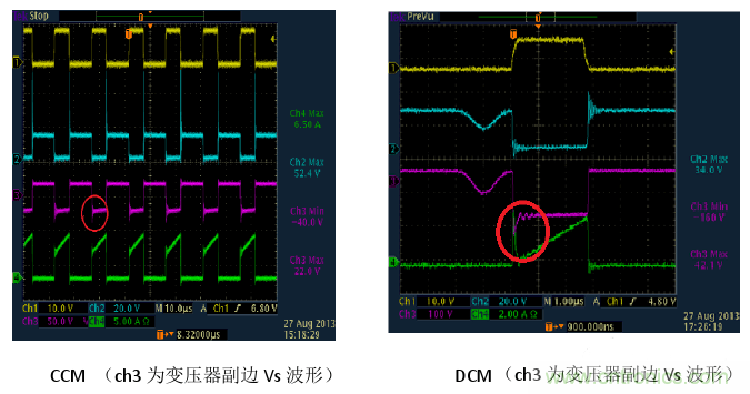 CCM與DCM模式到底有什么區別？
