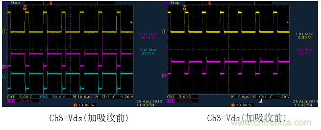 CCM與DCM模式到底有什么區別？