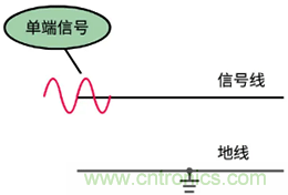 差分信號及差分放大電路有什么作用？