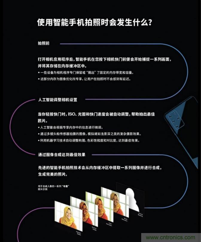 無數的拍攝，只為成就一個完美回憶