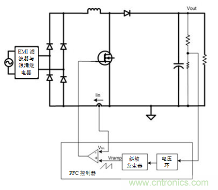 不檢測輸入電壓可以實現“功率系數校正”嗎？