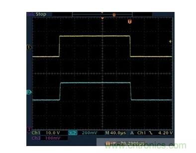 幾百伏電壓下也能進行低成本測量，這款放大器你中意嗎？