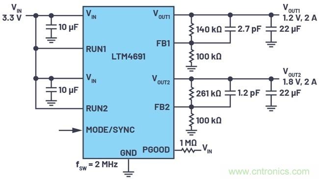3.6V輸入、雙路輸出µModule降壓穩壓器以3mm × 4mm小尺寸為每通道提供2A電流