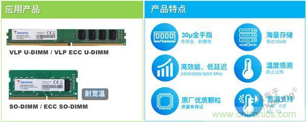 監控存儲背后玄機知多少？