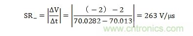 壓擺率為何會導致放大器輸出信號失真？