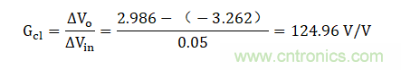 壓擺率為何會導致放大器輸出信號失真？
