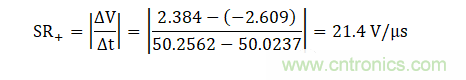 壓擺率為何會導致放大器輸出信號失真？