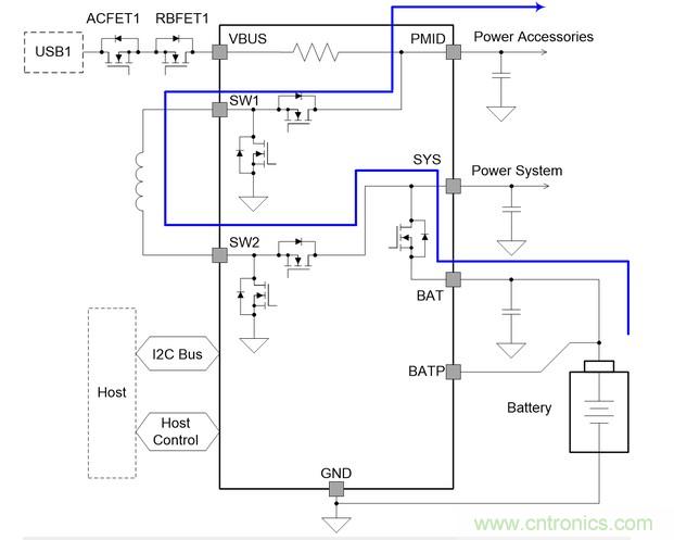 Buck-Boost集成電路提供更快的充電速度，更長的電池壽命
