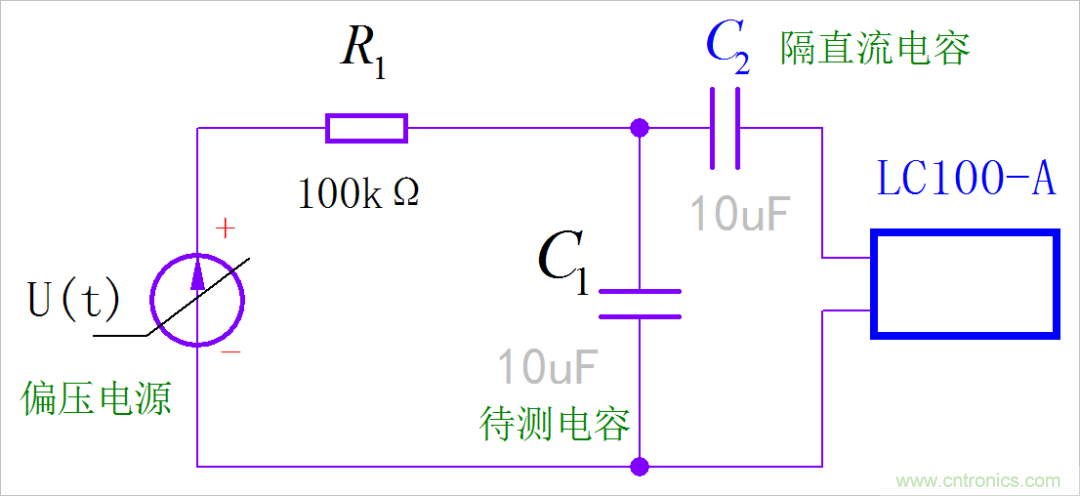 是誰動了我的電容容量？
