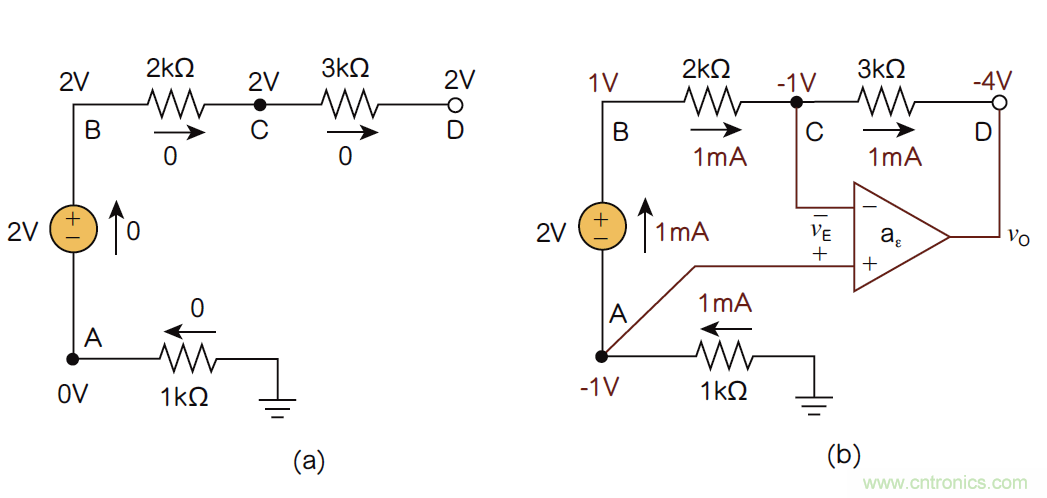 負反饋在電路應用中有什么作用？