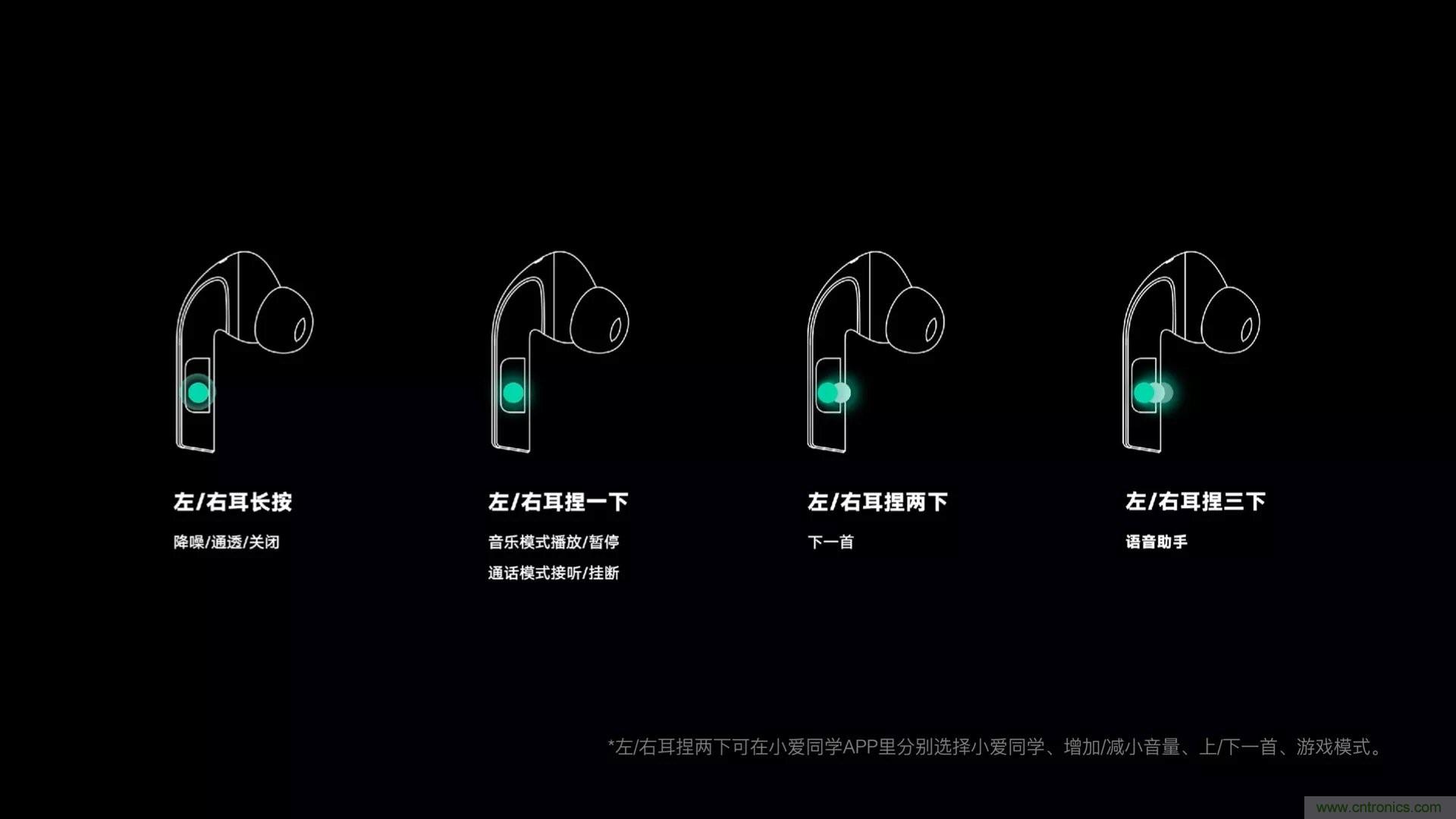 壓感技術在TWS耳機中日漸普及，NDT支持紫米打造高性價比爆款PurPods Pro