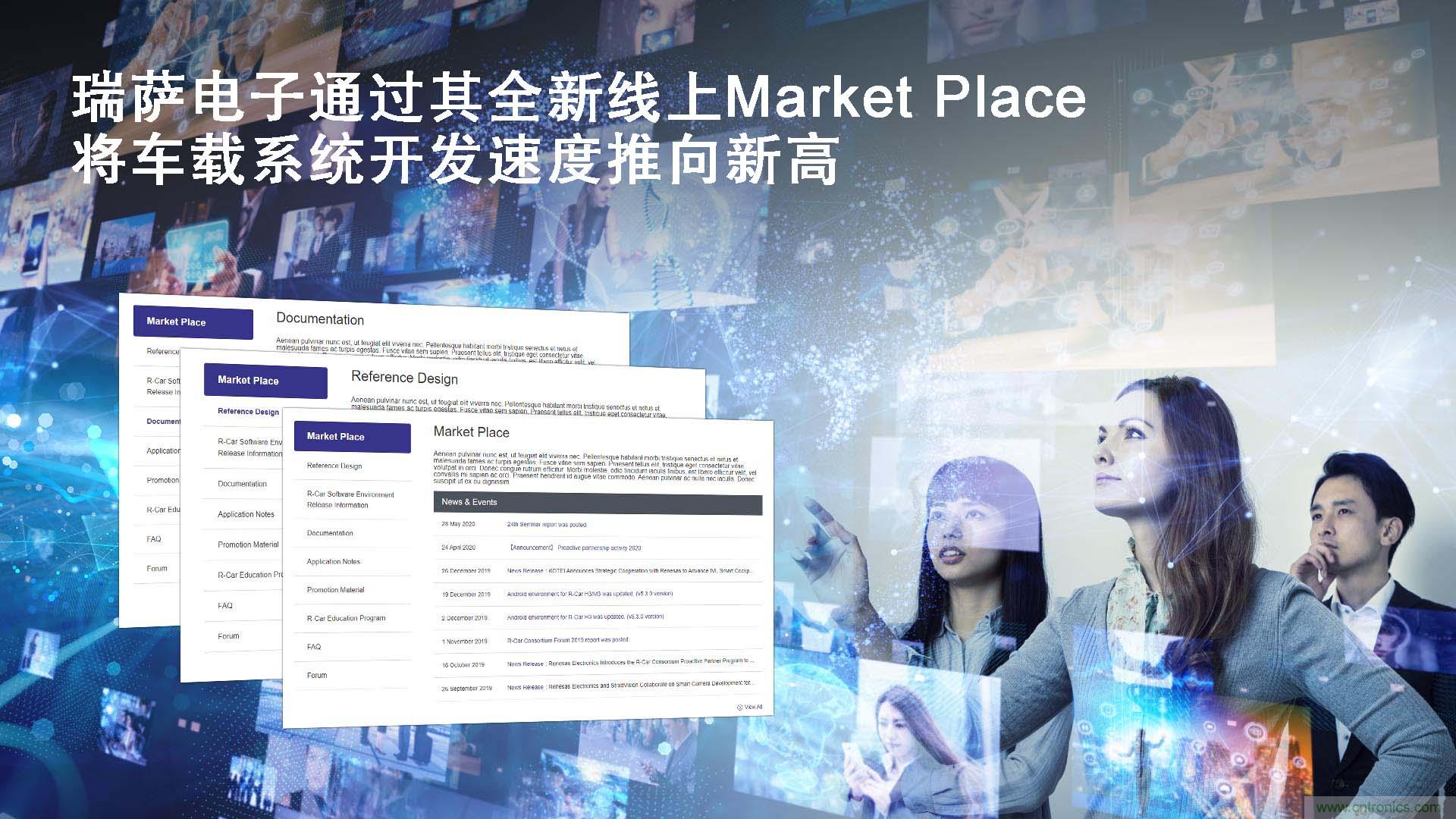 瑞薩電子為其R-Car SoC推出線上Market Place，將車載系統開發速度推向新高