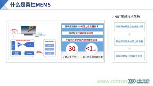 十年磨一劍，“柔性MEMS”獨創技術賦能多維人機/物機交互應用創新