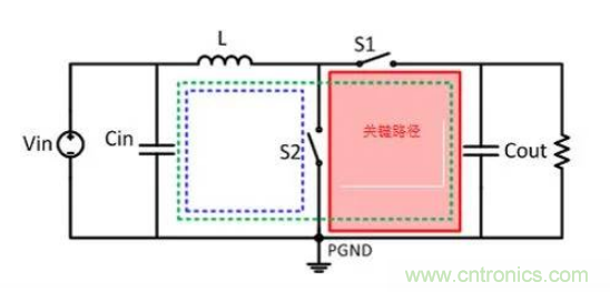 移動電源設計如何通過EMI測試？