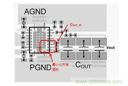 移動電源設計如何通過EMI測試？