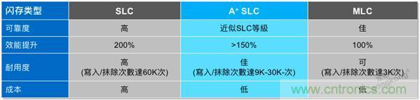 每天上千萬次的客流量，地鐵閘機如何維持穩定運行?