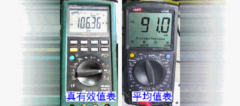 如何簡便標定信號源電流大??？